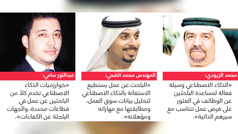 «التوظيف الذكي» يختار فرص العمل بمواصفات «السيرة الذاتية»